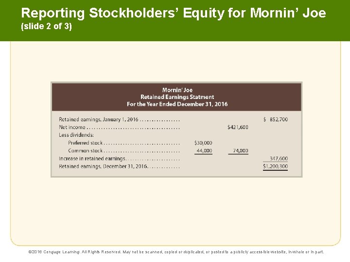 Reporting Stockholders’ Equity for Mornin’ Joe (slide 2 of 3) © 2016 Cengage Learning.