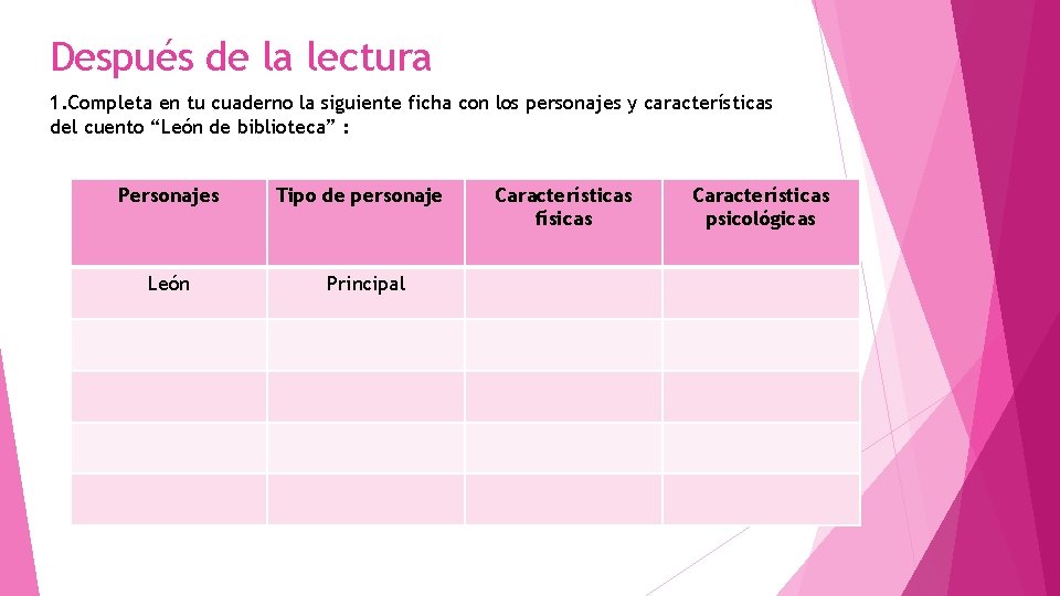 Después de la lectura 1. Completa en tu cuaderno la siguiente ficha con los