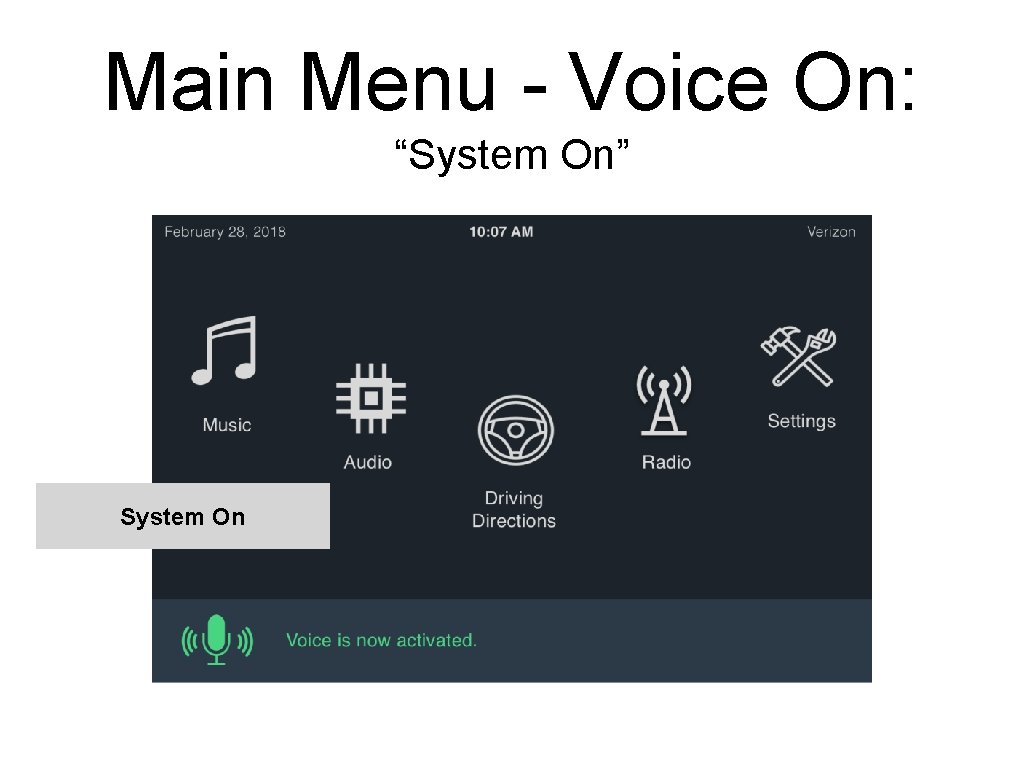 Main Menu - Voice On: “System On” System On 