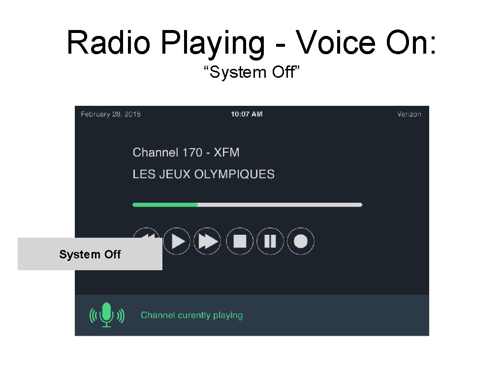 Radio Playing - Voice On: “System Off” System Off 