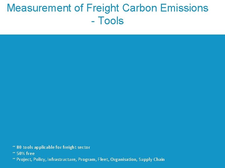 Measurement of Freight Carbon Emissions - Tools ~ 80 tools applicable for freight sector