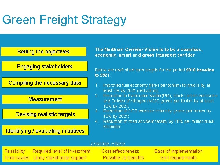 Green Freight Strategy Setting the objectives Engaging stakeholders Compiling the necessary data Measurement Devising