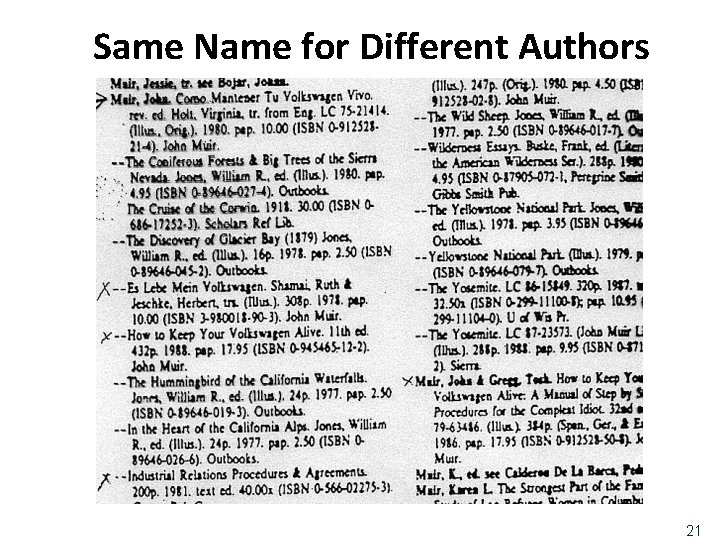 Same Name for Different Authors 21 