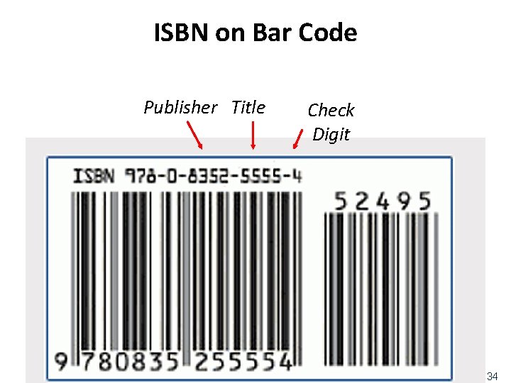 ISBN on Bar Code Publisher Title Check Digit 34 