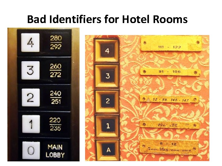 Bad Identifiers for Hotel Rooms 