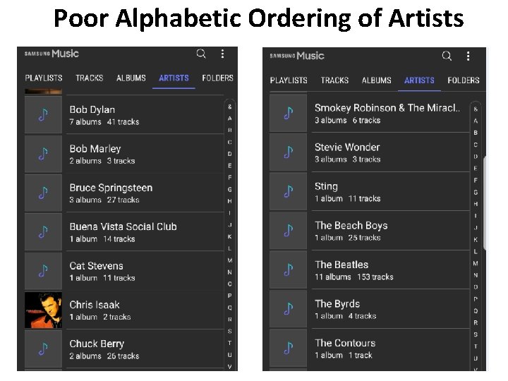 Poor Alphabetic Ordering of Artists 