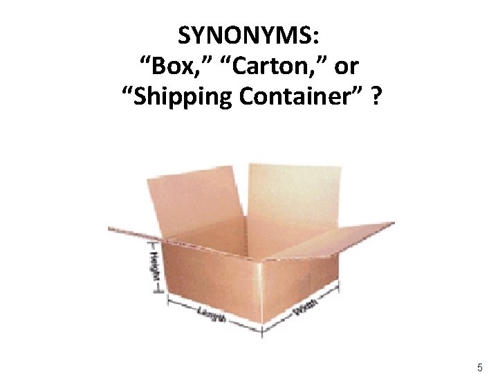 SYNONYMS: “Box, ” “Carton, ” or “Shipping Container” ? 5 