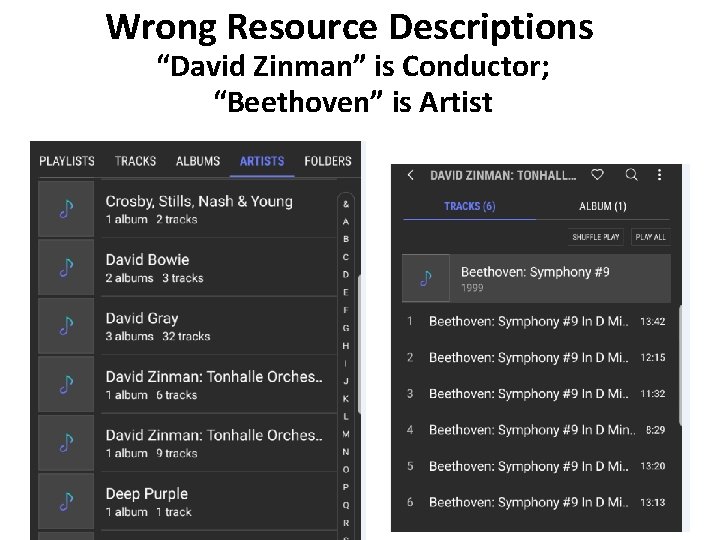 Wrong Resource Descriptions “David Zinman” is Conductor; “Beethoven” is Artist 