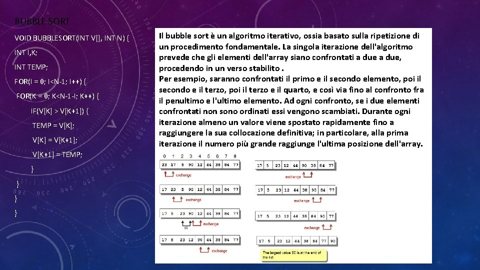 BUBBLE SORT VOID BUBBLESORT(INT V[], INT N) { INT I, K; INT TEMP; FOR(I