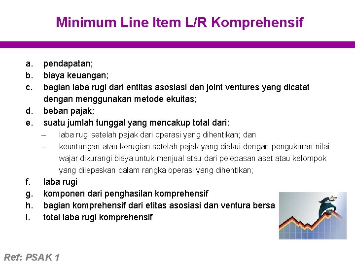 Minimum Line Item L/R Komprehensif a. b. c. d. e. pendapatan; biaya keuangan; bagian