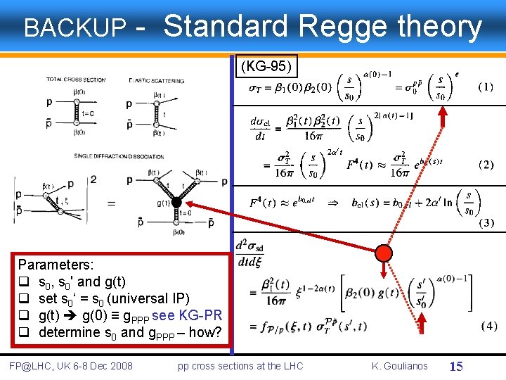 BACKUP - Standard Regge theory (KG-95) Parameters: q s 0, s 0' and g(t)