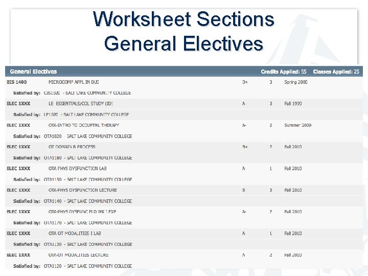 Worksheet Sections General Electives 