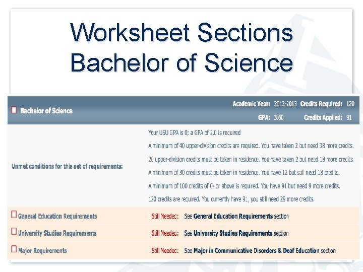 Worksheet Sections Bachelor of Science 