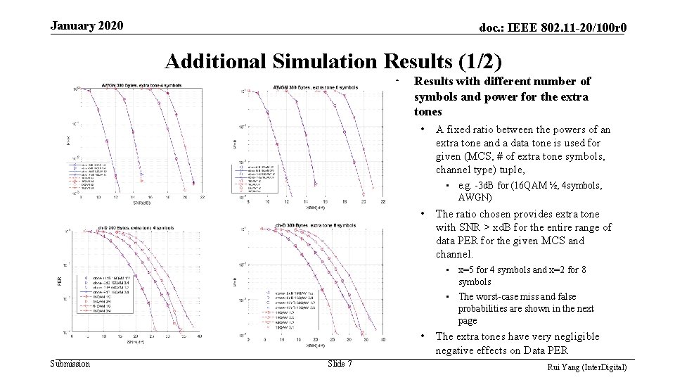 January 2020 doc. : IEEE 802. 11 -20/100 r 0 Additional Simulation Results (1/2)