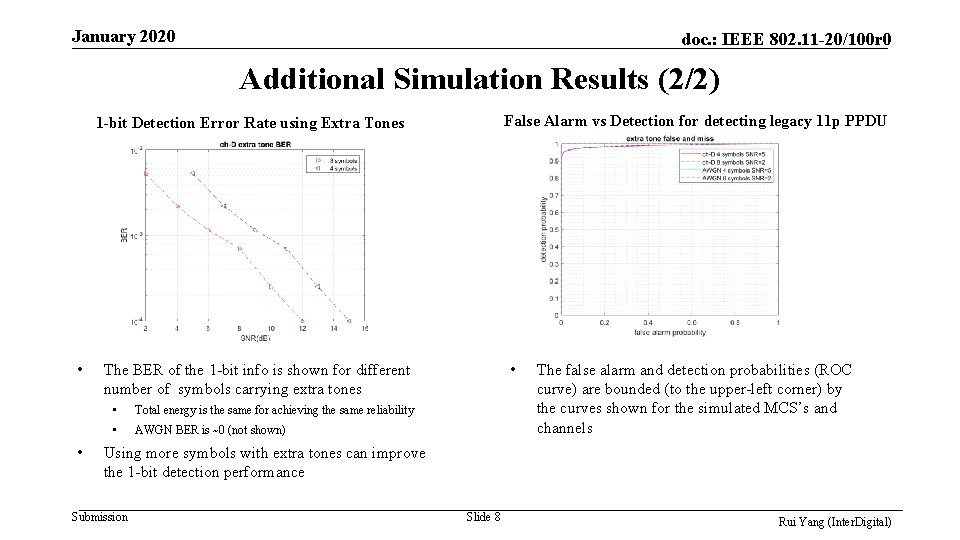January 2020 doc. : IEEE 802. 11 -20/100 r 0 Additional Simulation Results (2/2)