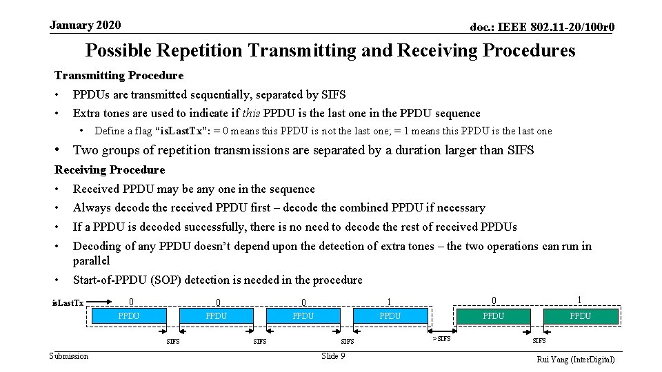 January 2020 doc. : IEEE 802. 11 -20/100 r 0 Possible Repetition Transmitting and