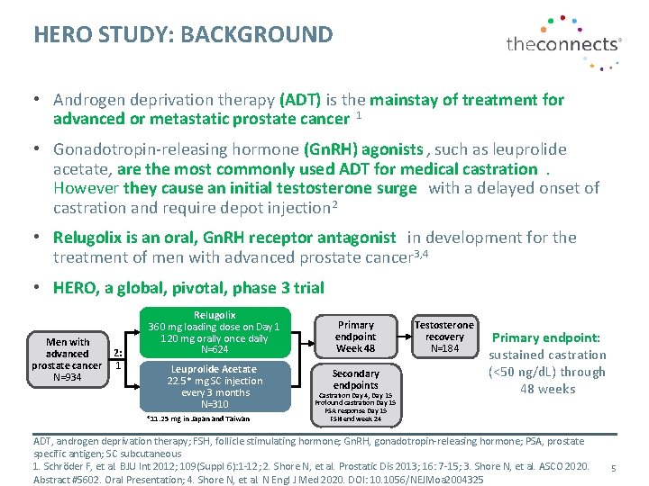 HERO STUDY: BACKGROUND • Androgen deprivation therapy (ADT) is the mainstay of treatment for