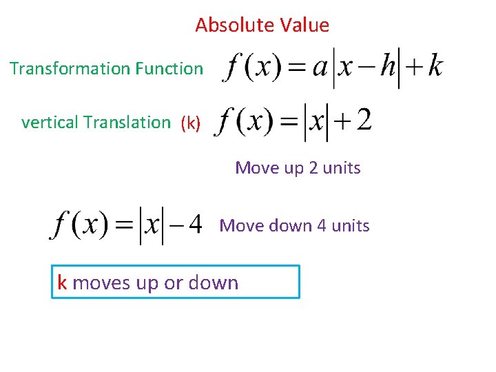 Absolute Value Transformation Function vertical Translation (k) Move up 2 units Move down 4