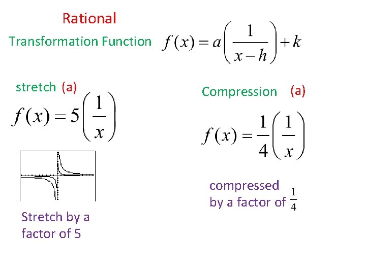 Rational Transformation Function stretch (a) Stretch by a factor of 5 Compression (a) compressed
