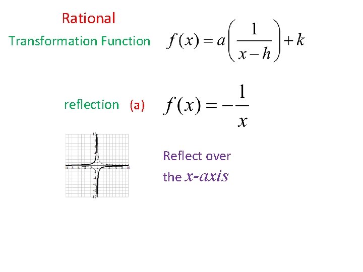 Rational Transformation Function reflection (a) Reflect over the x-axis 