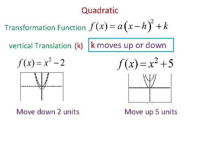 Quadratic Transformation Function vertical Translation (k) k moves up or down Move down 2