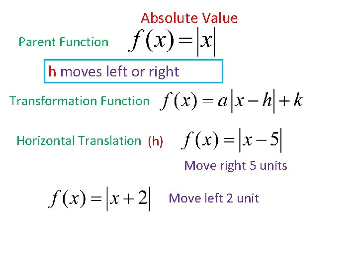 Absolute Value Parent Function h moves left or right Transformation Function Horizontal Translation (h)