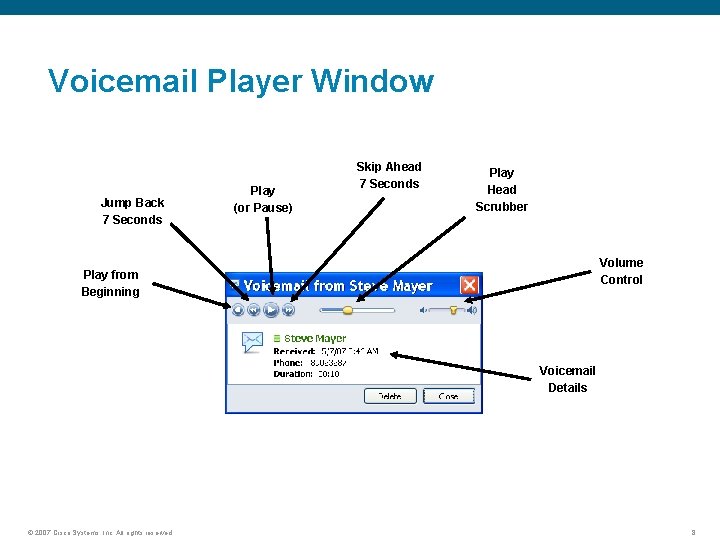 Voicemail Player Window Jump Back 7 Seconds Play (or Pause) Skip Ahead 7 Seconds