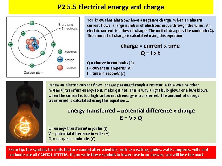 P 2 5. 5 Electrical energy and charge You know that electrons have a