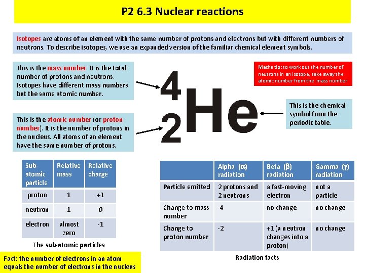 P 2 6. 3 Nuclear reactions Isotopes are atoms of an element with the