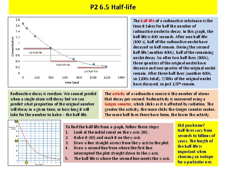 P 2 6. 5 Half-life The half-life of a radioactive substance is the time