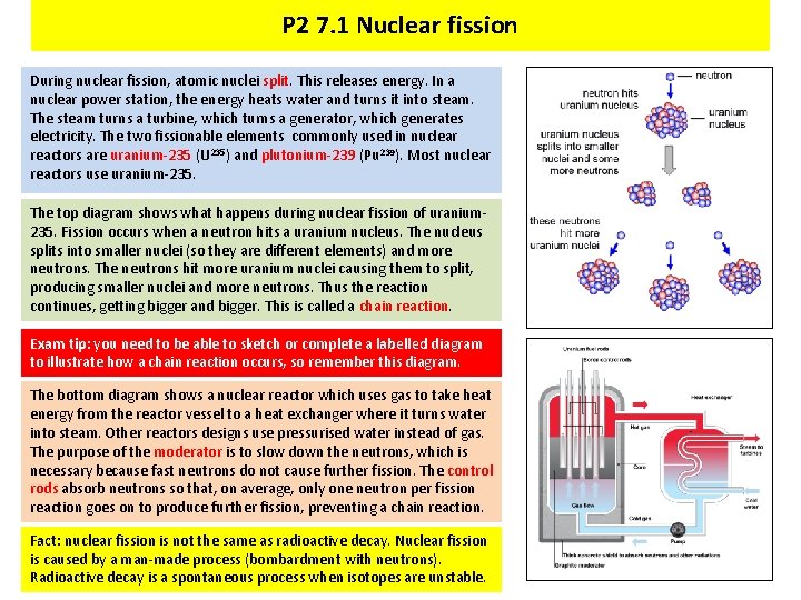 P 2 7. 1 Nuclear fission During nuclear fission, atomic nuclei split. This releases
