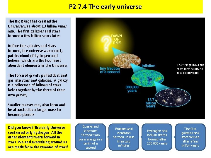 P 2 7. 4 The early universe The Big Bang that created the Universe
