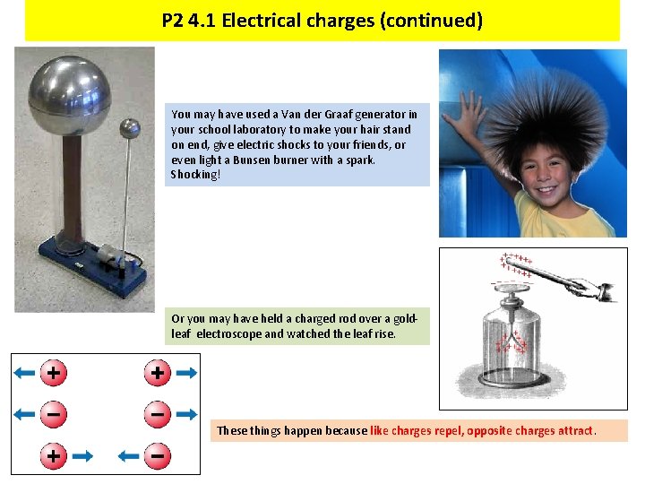 P 2 4. 1 Electrical charges (continued) You may have used a Van der