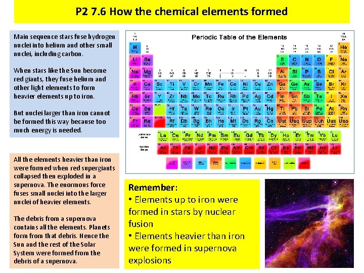 P 2 7. 6 How the chemical elements formed Main sequence stars fuse hydrogen