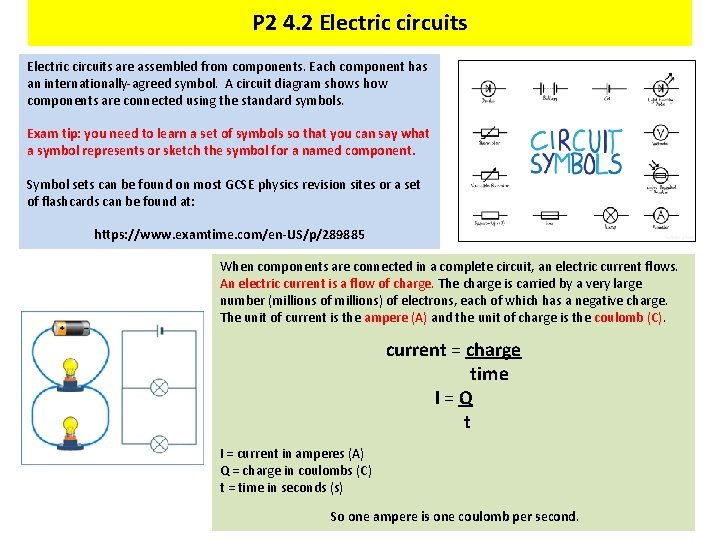 P 2 4. 2 Electric circuits are assembled from components. Each component has an