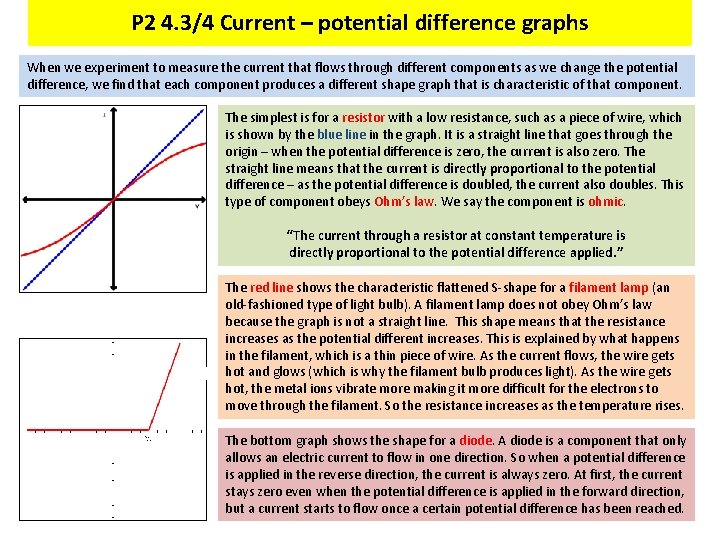 P 2 4. 3/4 Current – potential difference graphs When we experiment to measure