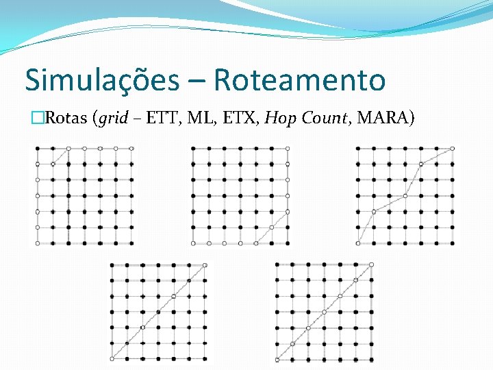 Simulações – Roteamento �Rotas (grid – ETT, ML, ETX, Hop Count, MARA) 