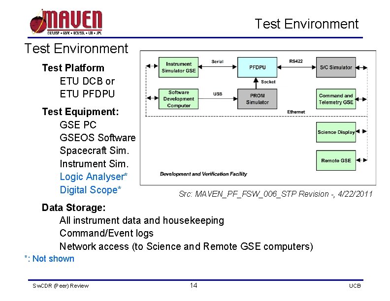 Test Environment Test Platform ETU DCB or ETU PFDPU Test Equipment: GSE PC GSEOS