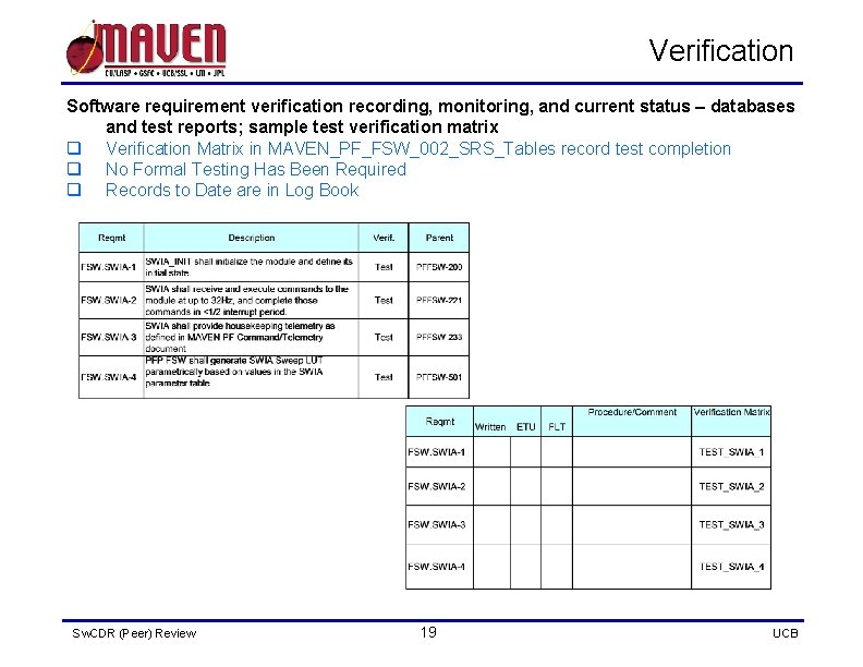 Verification Software requirement verification recording, monitoring, and current status – databases and test reports;