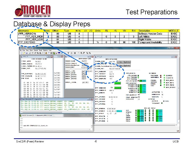 Test Preparations Database & Display Preps Sw. CDR (Peer) Review 4 UCB 