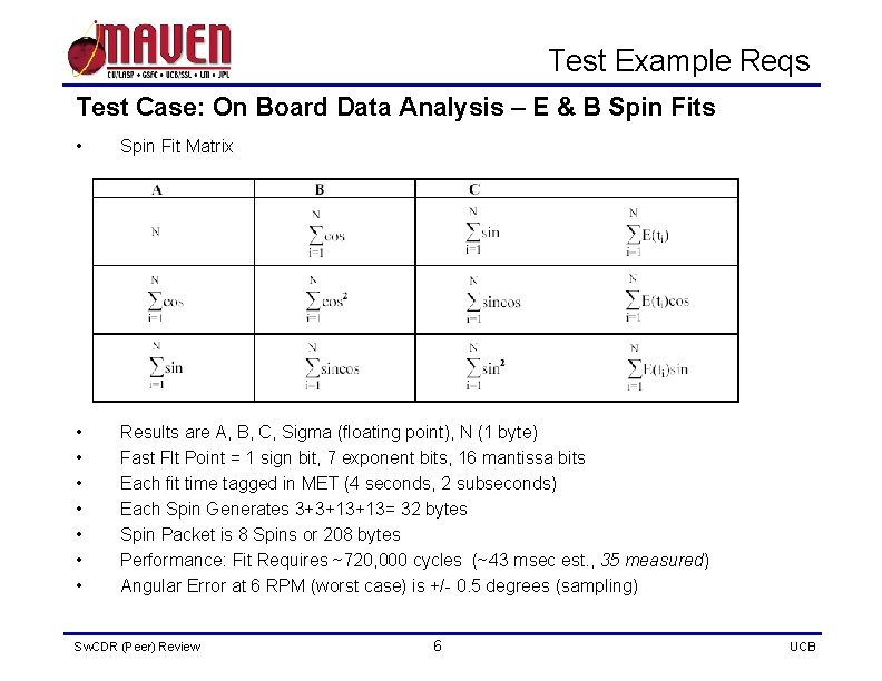 Test Example Reqs Test Case: On Board Data Analysis – E & B Spin