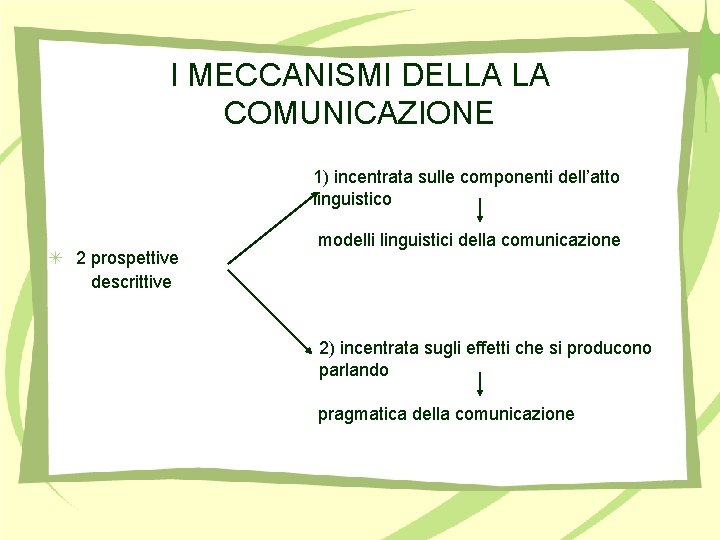 I MECCANISMI DELLA LA COMUNICAZIONE 1) incentrata sulle componenti dell’atto linguistico 2 prospettive descrittive