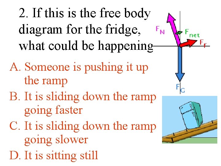 2. If this is the free body diagram for the fridge, what could be