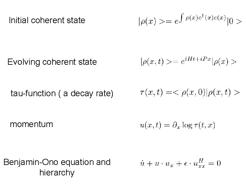 Initial coherent state Evolving coherent state tau-function ( a decay rate) momentum Benjamin-Ono equation