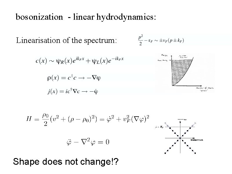 bosonization - linear hydrodynamics: Linearisation of the spectrum: Shape does not change!? 