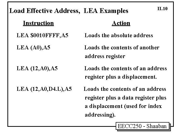 Load Effective Address, LEA Examples Instruction II. 10 Action LEA $0010 FFFF, A 5