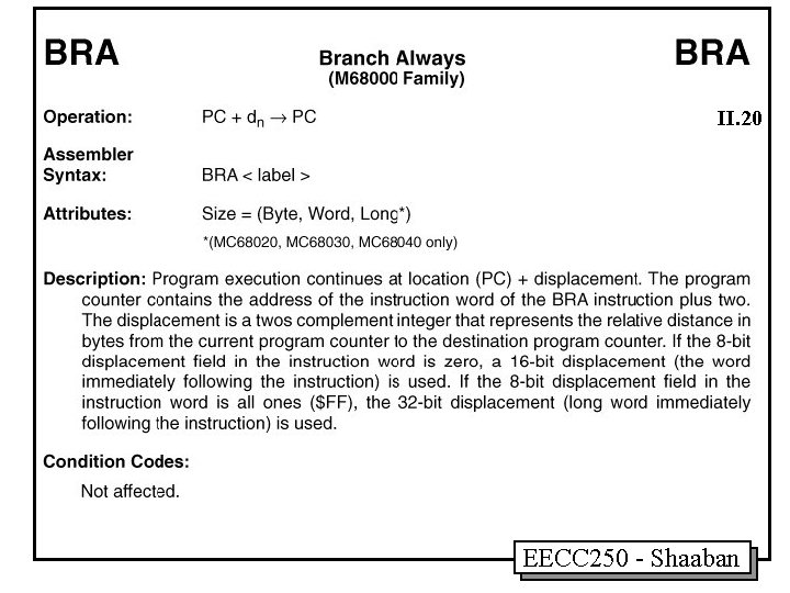 II. 20 EECC 250 - Shaaban 