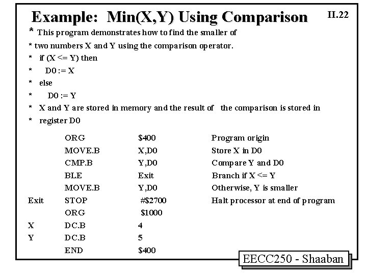 Example: Min(X, Y) Using Comparison II. 22 * This program demonstrates how to find