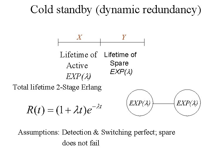 Cold standby (dynamic redundancy) X Y Lifetime of Spare Active EXP( ) Total lifetime Cold standby (dynamic redundancy) X Y Lifetime of Spare Active EXP( ) Total lifetime