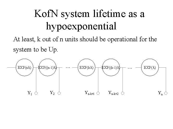 Kof. N system lifetime as a hypoexponential At least, k out of n units Kof. N system lifetime as a hypoexponential At least, k out of n units